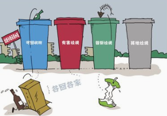 垃圾分类进行时：福建省全面践行“垃圾分类新时尚